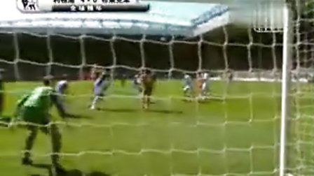 力管理与抗 力管理与抗